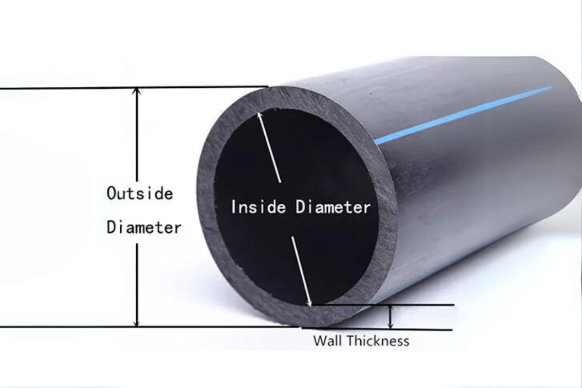 hdpe pipe dimensions