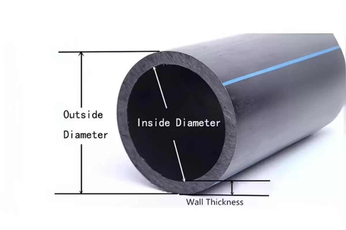 hdpe pipe thickness