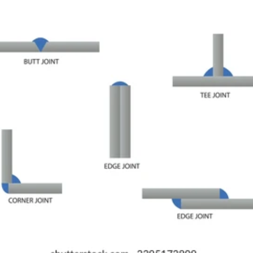 How to Ensure a Strong Weld and Joint