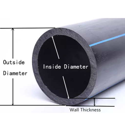 What Are the Specifications of DR9 HDPE Pipe