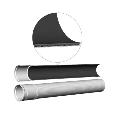 Triple Wall HDPE Pipe: The Future of Durable and Lightweight Infrastructure Solutions